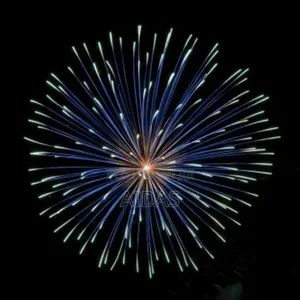 Budget Friendly Home Use Fireworks