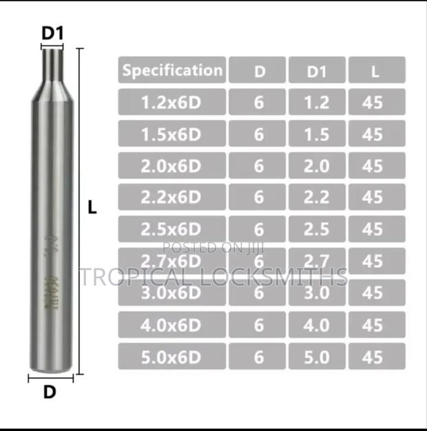 Key Cutting Bits and Guides - thumbnail 4