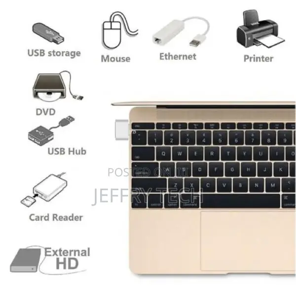 Mini USB Type C Male To USB A Female OTG Universal Adapter F