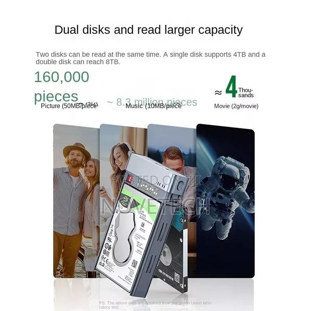 UGREEN 2.5 INCH Dual Bay RAID Harddisk Drive Enclosure - CM - main view