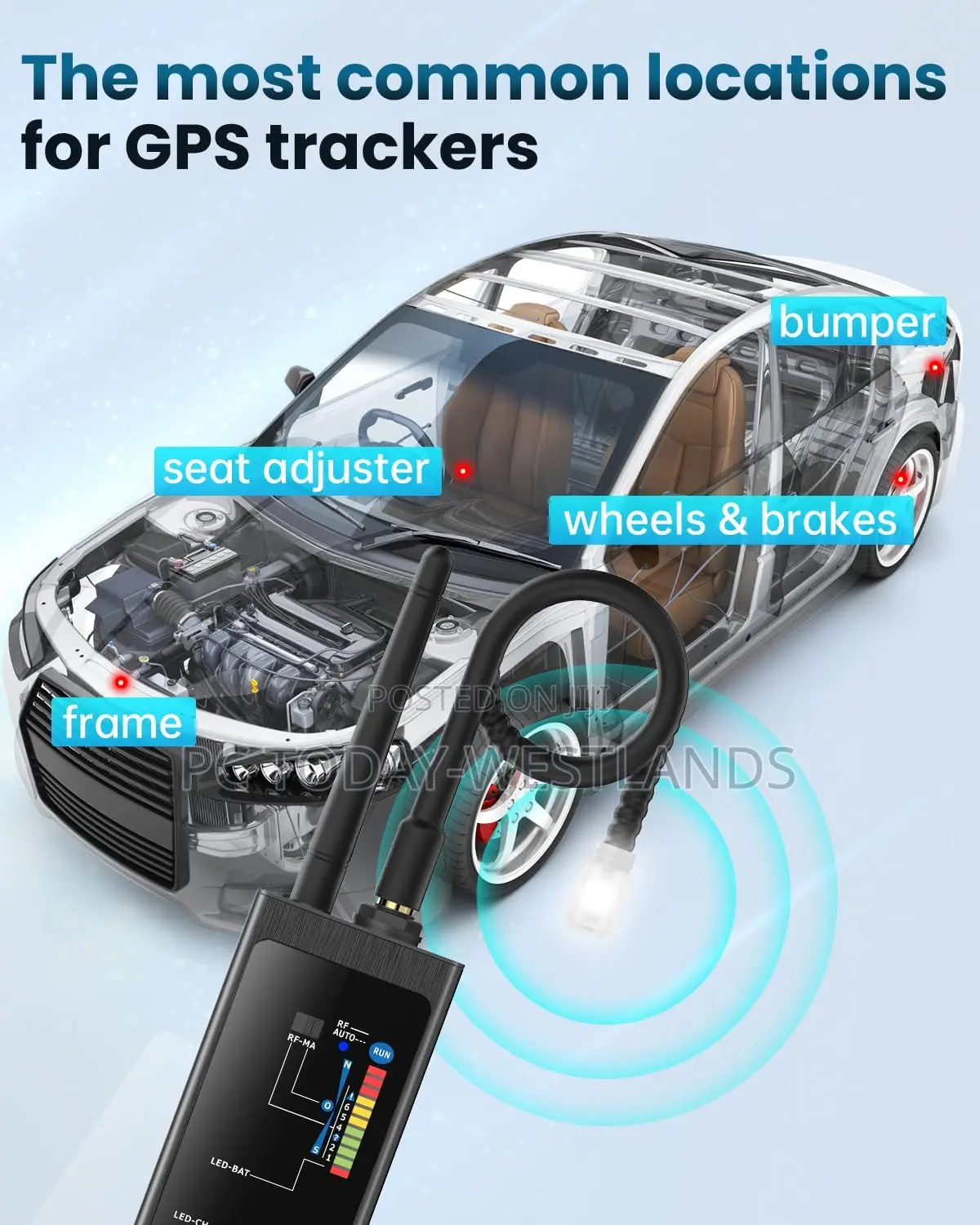 Hidden Camera Detectors, Anti Spy Camera Finder Hidden Bug