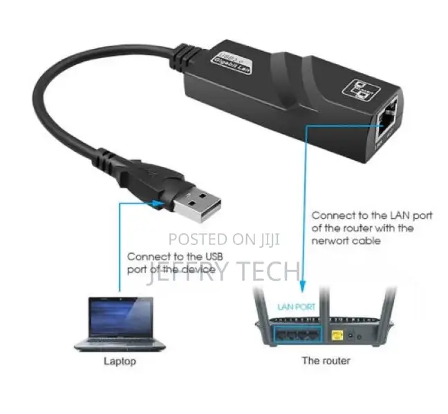 USB 3.0 to Ethernet RJ45 LAN Network Adapter 100/1000 Gigabi