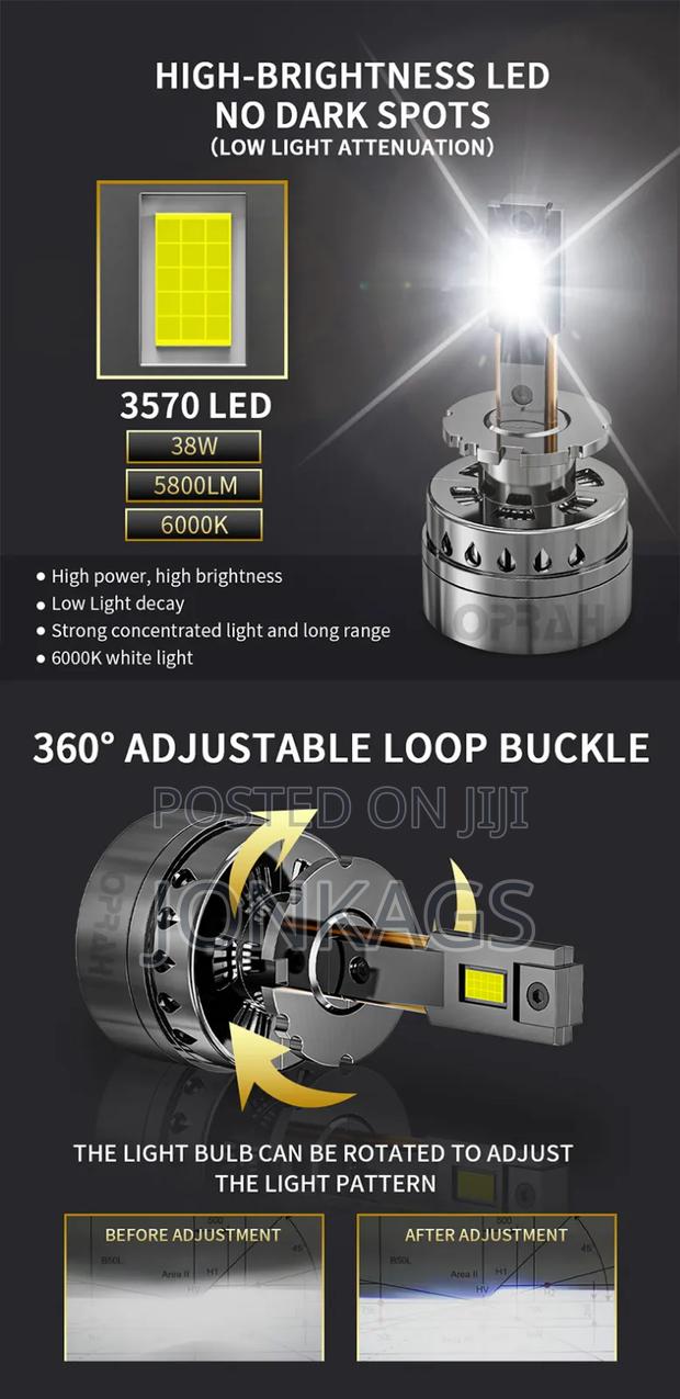 Super Bright D2s/R LED Car Headlight Bulb - thumbnail 5
