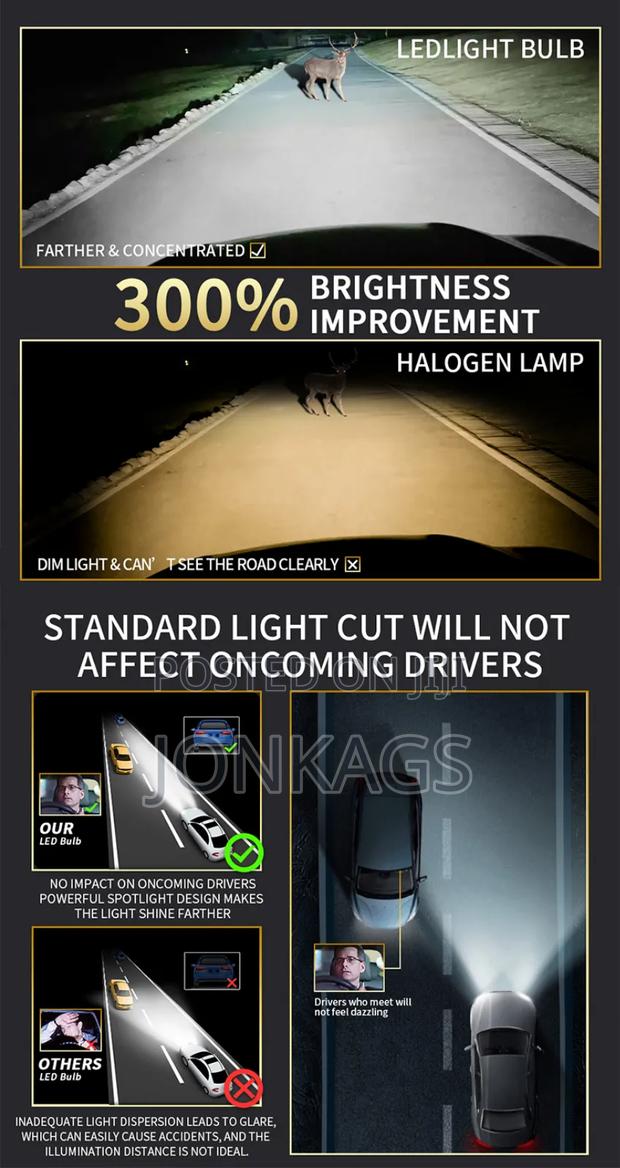 Super Bright D2s/R LED Car Headlight Bulb - thumbnail 7