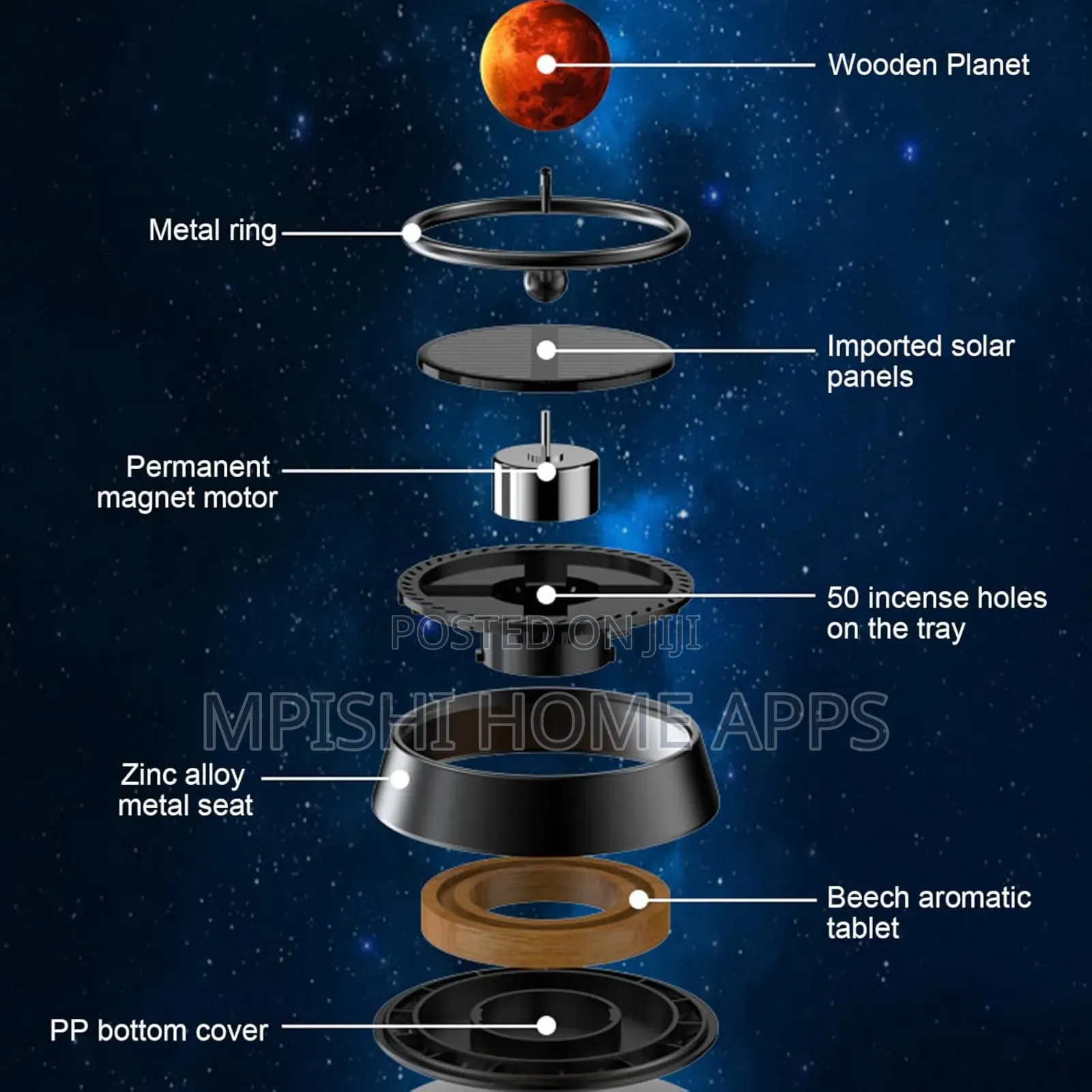 Solar Car Air Freshener Earth Series