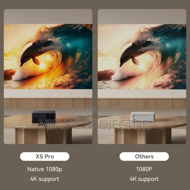 Xiaomi Wanbo X5 Pro Google Tv Android Projector - thumbnail 3