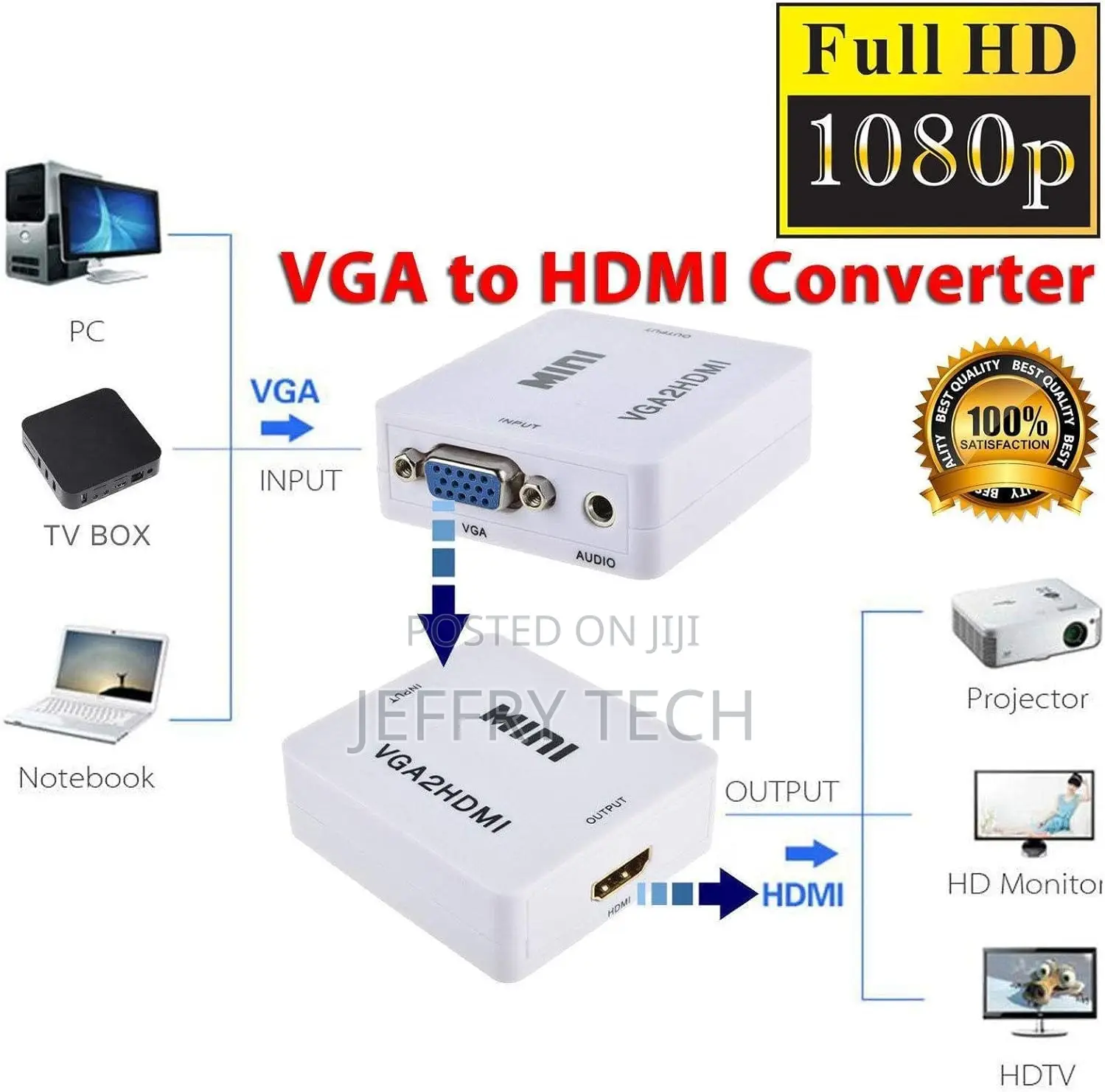 Hd Video Converter Vga to Hdmi - White