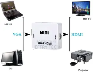 Hd Video Converter Vga to Hdmi - White