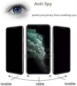 Ceramic Privacy Protection Soft (For iPhone 12mini