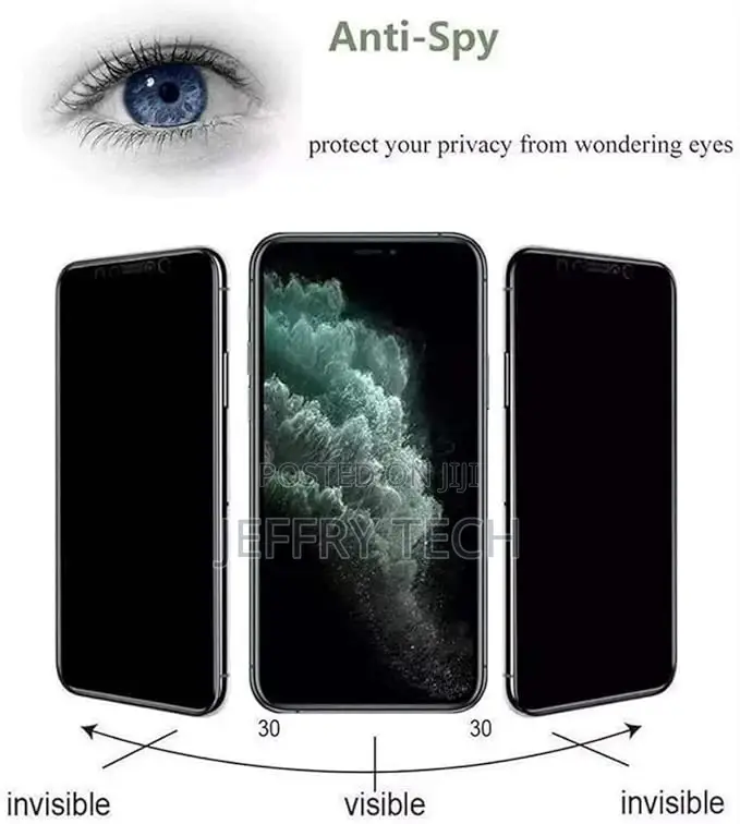 Ceramic Privacy Protection Soft (For iPhone 12mini