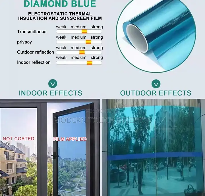 Stylish, Uv-Blocking One-Way Reflective Film