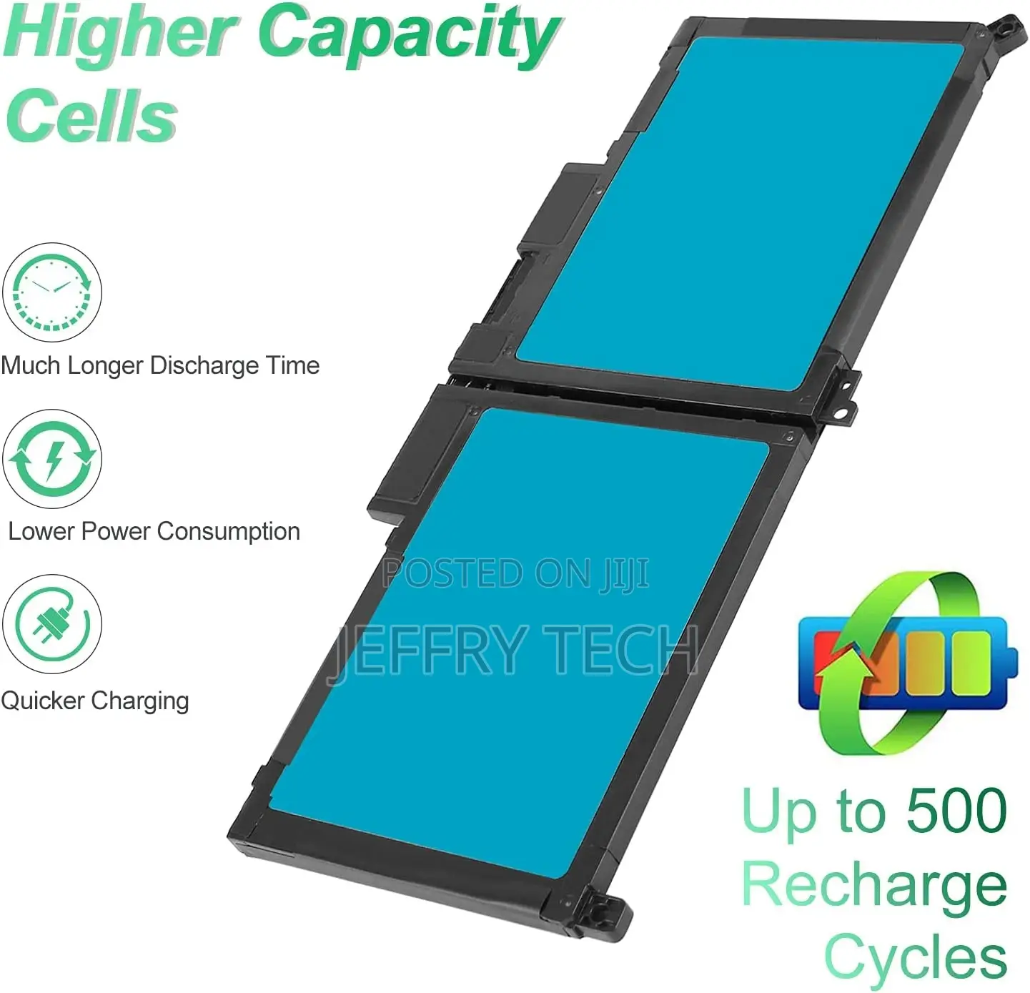 F3YGT Battery for Dell Latitude 7280 7480 7490 12 7000 7290
