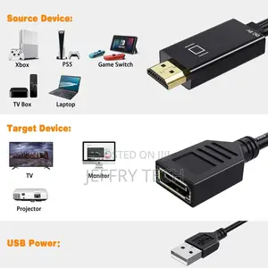 HDMI to Displayport Adapter, 60hz HDMI to DP Converter C