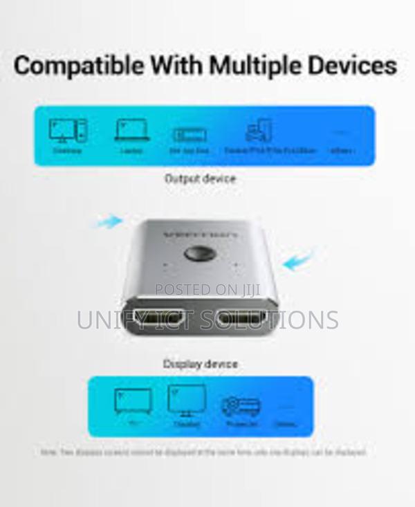 Vention 2 Port HDMI Bidirectional Switcher