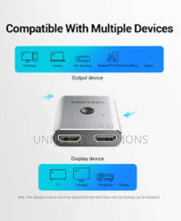 Vention 2 Port HDMI Bidirectional Switcher