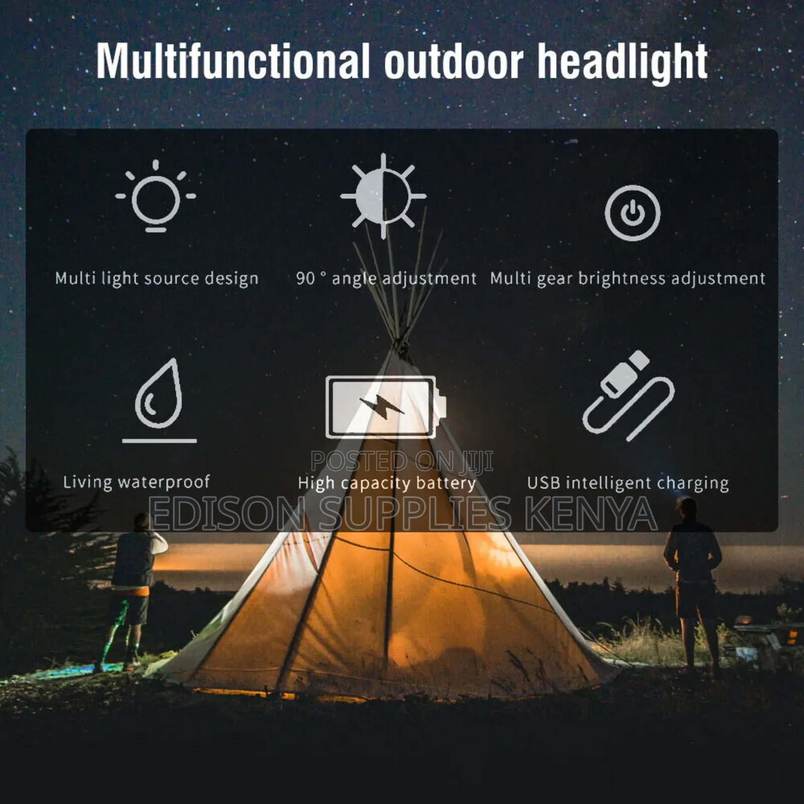 Headlamp Headlight Rechargeable Head Lamp Head Hiking Torch