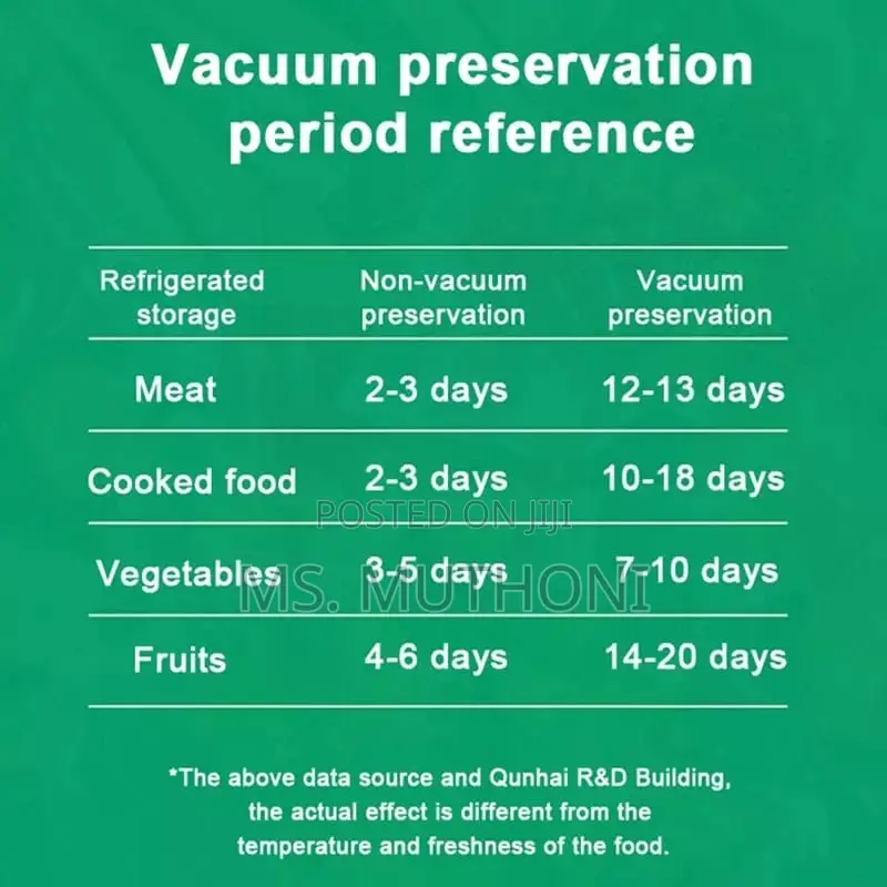 100 PCS Food Storage Vacuum Bags (20*30)