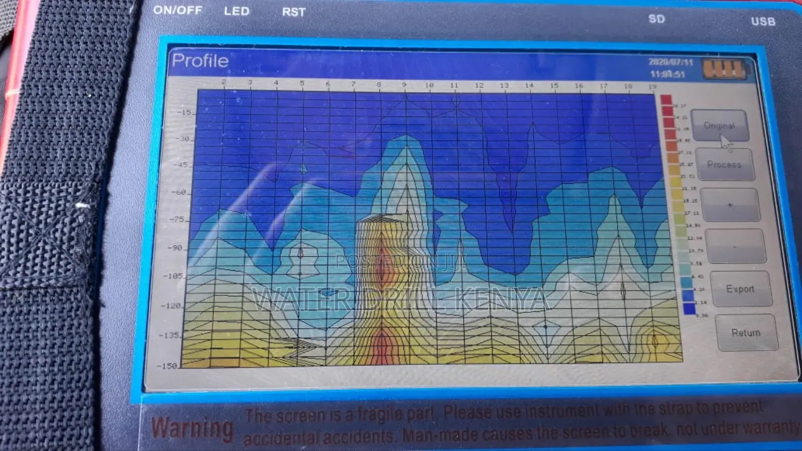 Geological Survey Water
