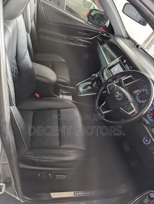 Toyota Harrier 2.0 2018 Teal