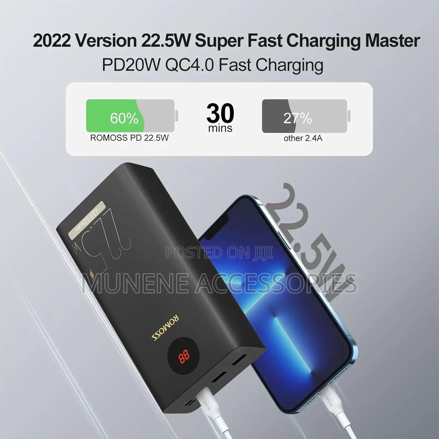 Romoss 40000mah Power Bank, 22.5W Pd20w USB C Battery Pack