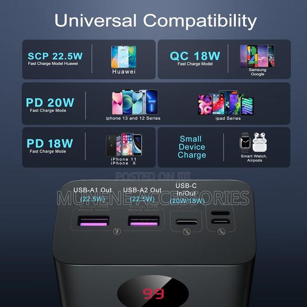 Romoss 40000mah Power Bank, 22.5W Pd20w USB C Battery Pack - thumbnail 5