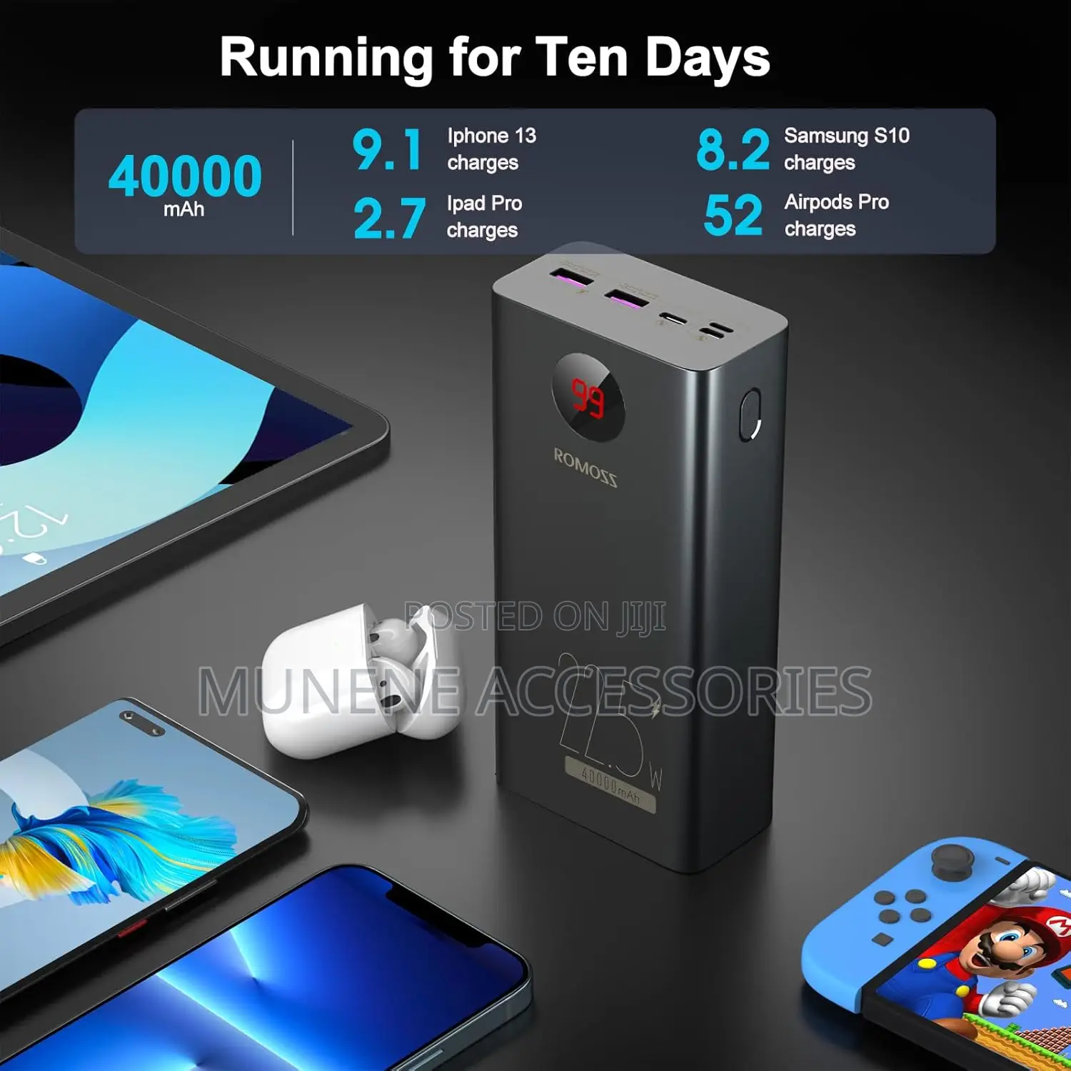 Romoss 40000mah Power Bank, 22.5W Pd20w USB C Battery Pack