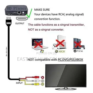 HDMI To RCA Cable. 5 Feet 1.5m HDMI Male To 3-RCA Male Connector Video
