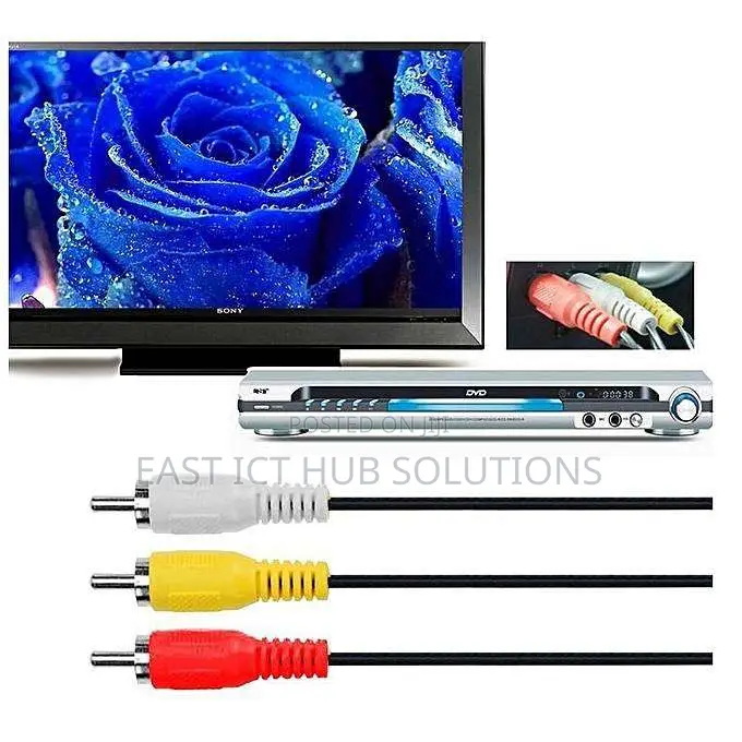 HDMI To RCA Cable. 5 Feet 1.5m HDMI Male To 3-RCA Male Connector Video