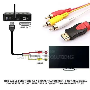 HDMI To RCA Cable. 5 Feet 1.5m HDMI Male To 3-RCA Male Connector Video
