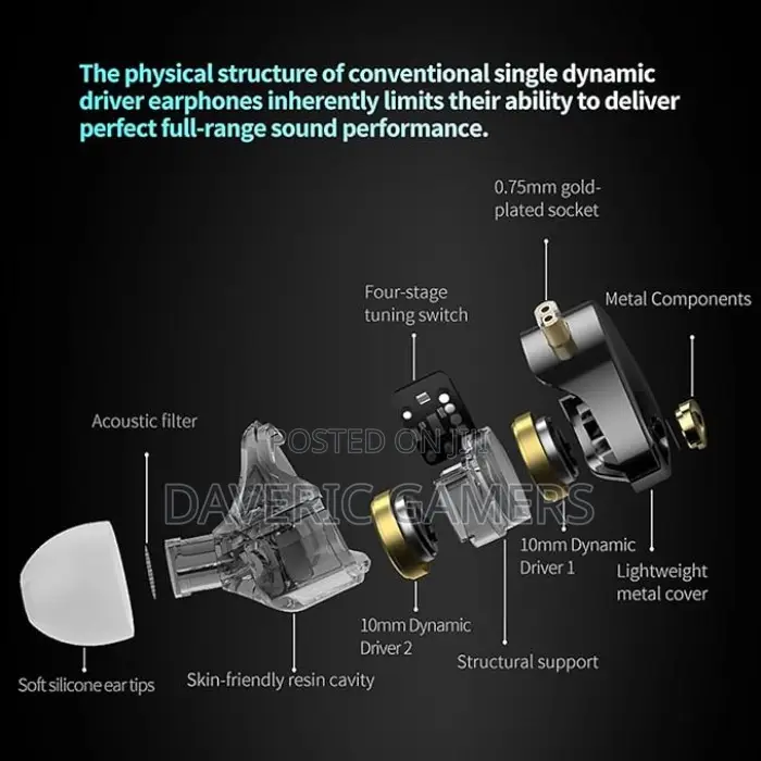Kz Castor Pro in Ear Monitor, Hifi Bass in Ear Headphone