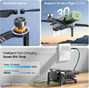 Holy Stone Hs900 249g Lightweight GPS Drones With Camera