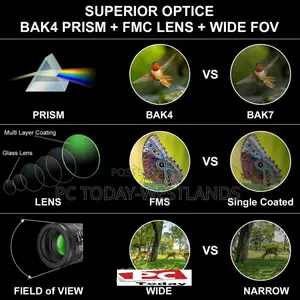 Portable Monocular 10-300x40mm Day Night Vision Telescope