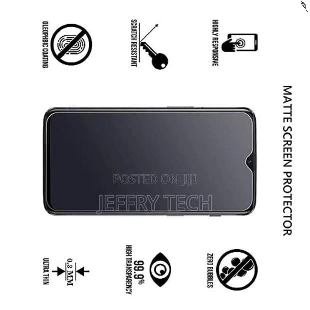 Ceramic Matte Screen Guard for Samsung Galaxy A20s - main view