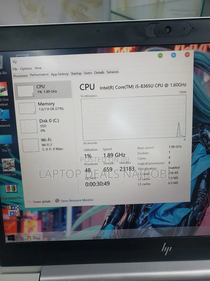 Laptop HP EliteBook 840 G6 8GB Intel Core I5 SSD 256GB