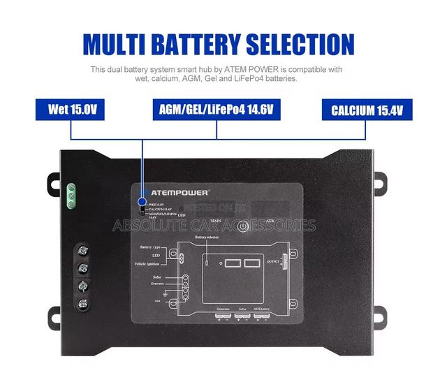Dc-Dc Smart Hub - thumbnail 4