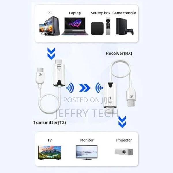 30mtr Wireless HDMI Transmitter and Receiver, HDMI Extender - thumbnail 4