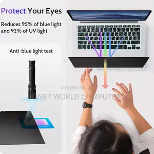 Macbook A2485 Magnetic Privacy Filtre
