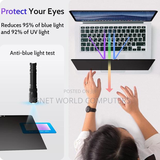 Macbook A2485 Magnetic Privacy Filtre