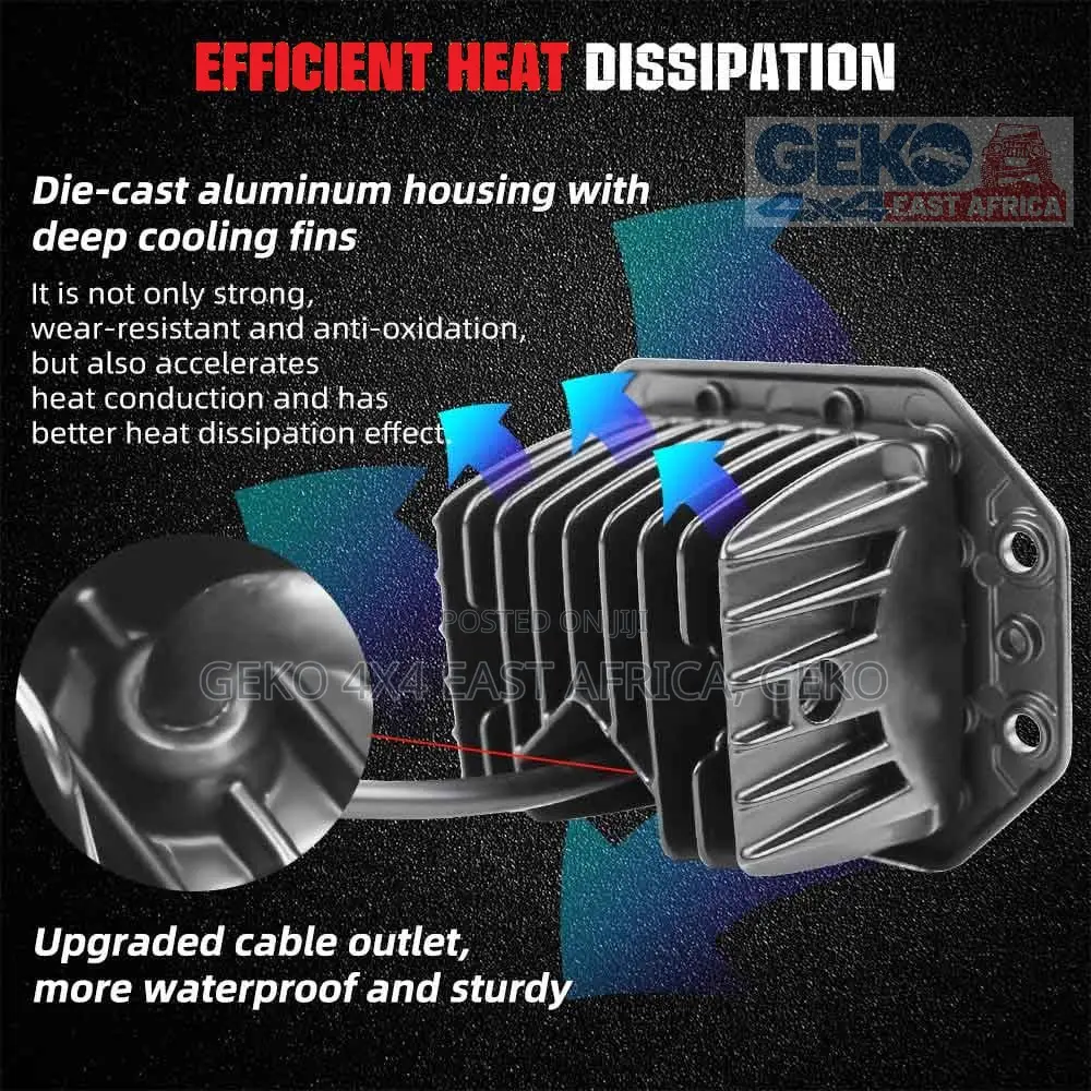 3 Inch Dual Color Meshed Flash Mount With Harness 6 Function