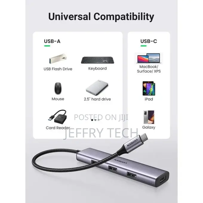 Ugreen USB-C to 4-Port USB 3.0 Hub (CM473, UG-20841)