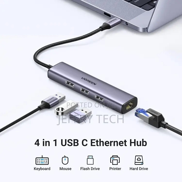 Ugreen Usb-C to 3×Usb3.0 Hub+Rj45 (1000M Ethernet Adapter Cm
