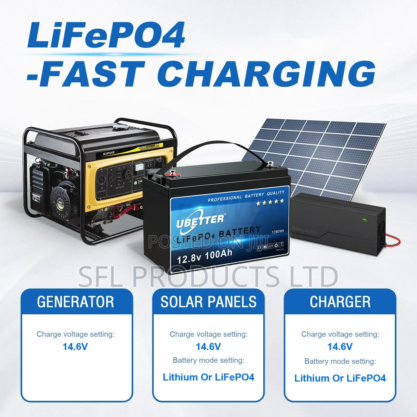 Lithium Energy Storage Battery