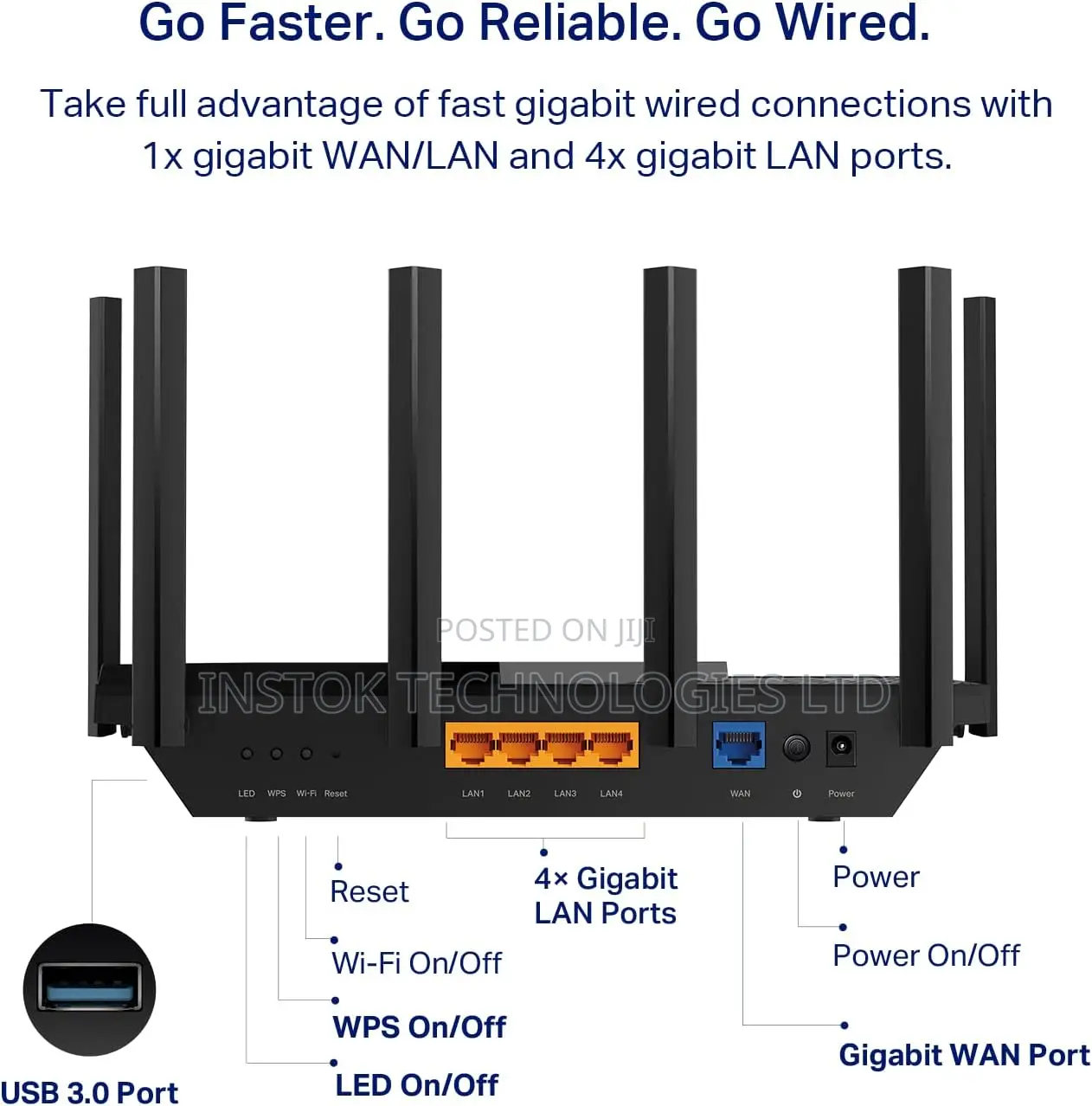 Tp-Link Archer AXE75 AXE5400 Triband Gigabit Wifi 6E Router