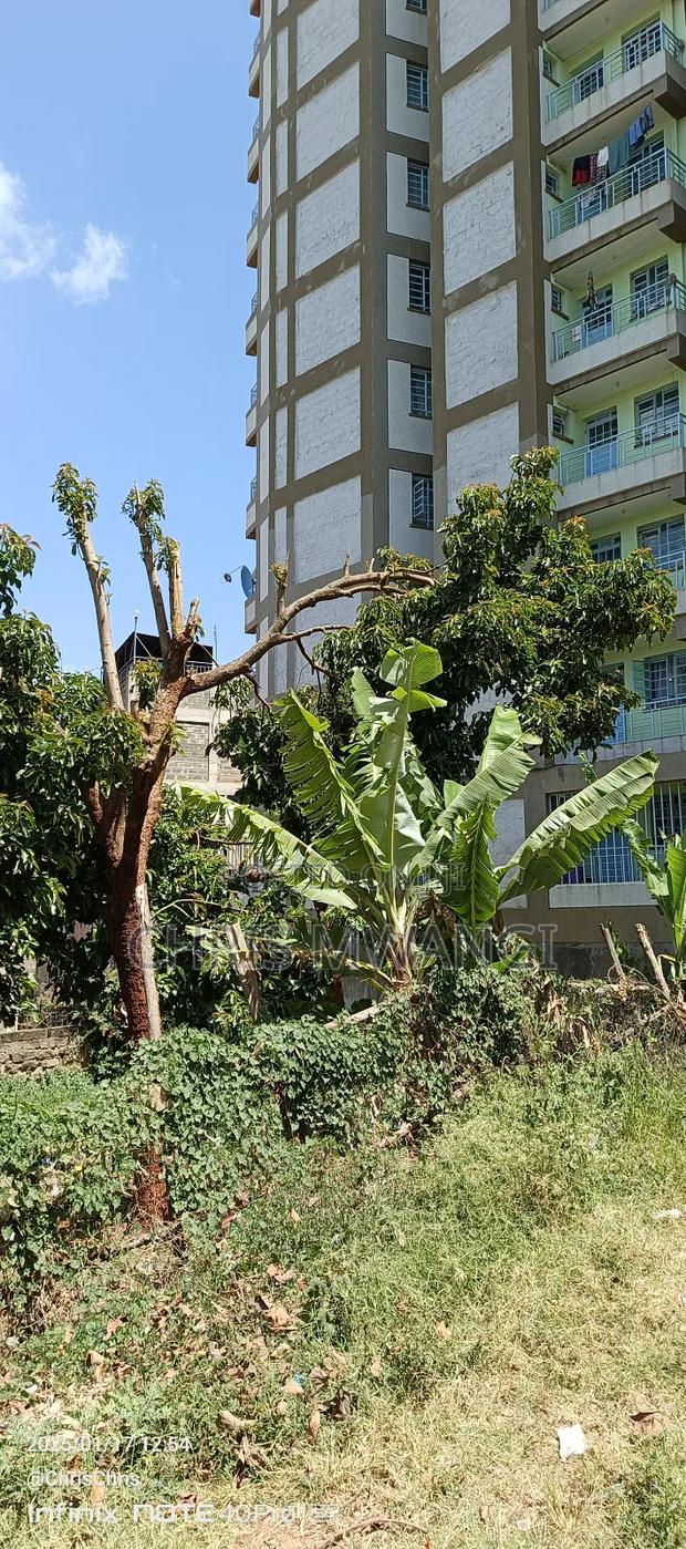 Ready Title - main view