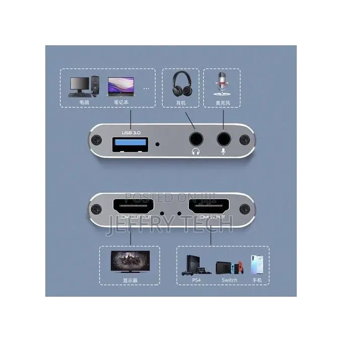  HDMI to USB3.0 Video Capture Card - Gray