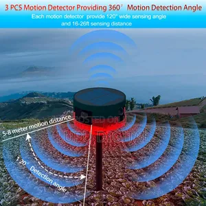 Solar Motion Sensor 129db Siren Sound Strobe Light Alarm