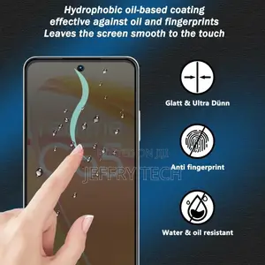 Privacy Full Glass Screen Protector for Realme C55 - Black