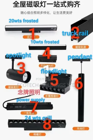 2mtrs Magnetic Track Rail
