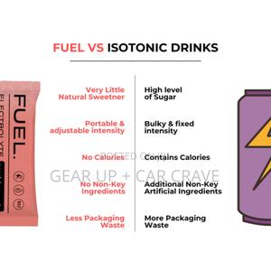 Fuel Electrolyte Sachet X 20 - thumbnail 2