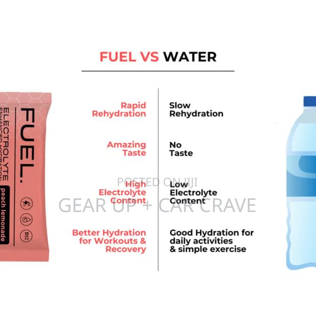 Fuel Electrolyte Sachet X 20 - thumbnail 2